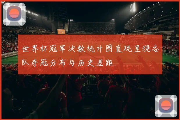 世界杯冠军次数统计图直观呈现各队夺冠分布与历史差距