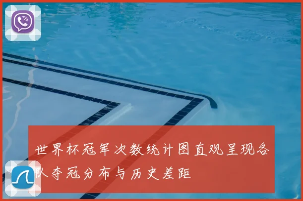 世界杯冠军次数统计图直观呈现各队夺冠分布与历史差距